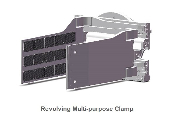 Kẹp Quay đa Năng Revolving Multi-purpose Clamp