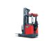 Xe Nâng điện Reach Truck Lithium 1.6 Tấn G2 Series CQD16 GC2SLI