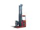 Xe Nâng điện Reach Truck Lithium Double Deep 1.5 Tấn CQD15X2 GB2RHDLI G2 Series